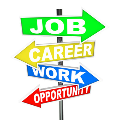 Signposts : Job, Career, Work, Opportunity